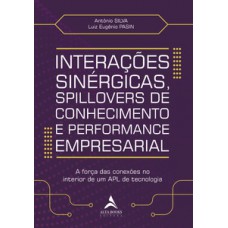 Interações sinérgicas, spillovers de conhecimento e performance empresarial Interações sinérgicas, spillovers de conhecimento e performance empresarial