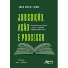 Jurisdição, ação e processo
