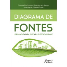Diagrama das fontes Diagrama das fontes