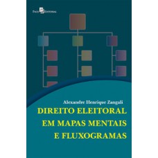 Direito eleitoral em mapas mentais e fluxogramas Direito eleitoral em mapas mentais e fluxogramas