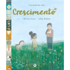 Crescimento Crescimento