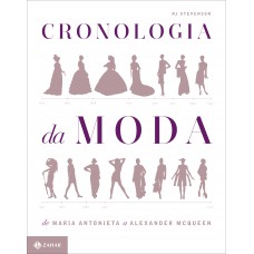 Cronologia da moda Cronologia da moda