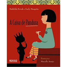 A caixa de Pandura A caixa de Pandura