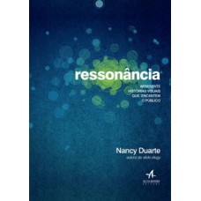 Ressonância