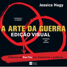 A arte da guerra A arte da guerra